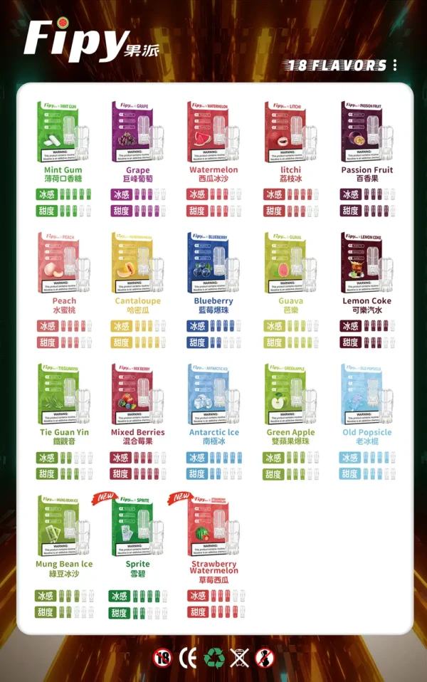 563890717369e451cb586fcfda3c782e.webp Fipy 果派果韻系列一代通用煙彈|水果風味調香・高還原香氣・順滑飽滿口感體驗【滿3贈主機】超值福利