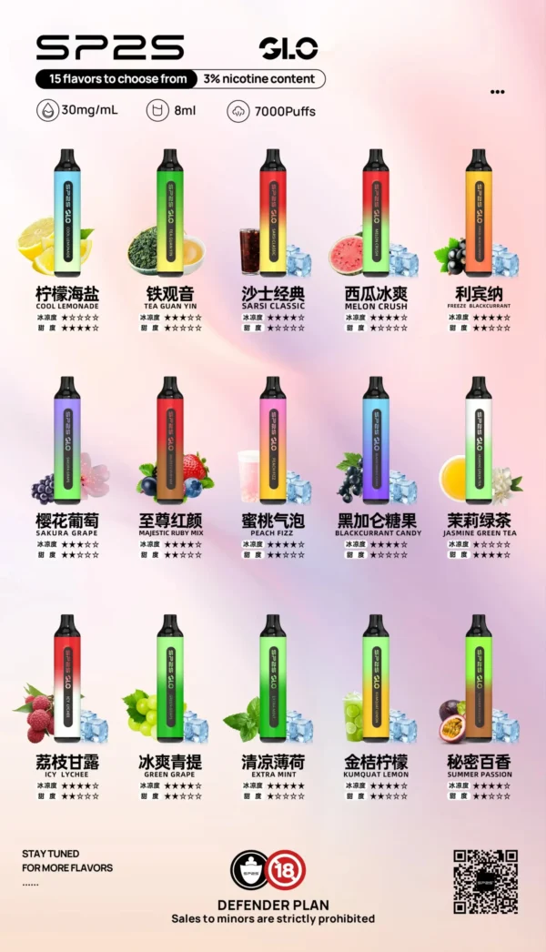 SP2S GLO 7000口拋棄式電子煙｜光感流線設計・高容量續航配置・升級霧化體驗