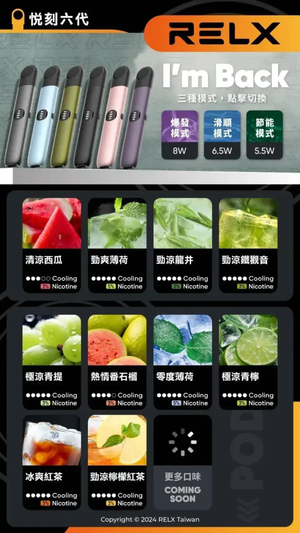 RELX 悅刻六代通用煙彈｜精選風味調配・穩定霧化體驗・六代主機完美搭配【滿3加購350送主機 / 滿10送2】超值福利