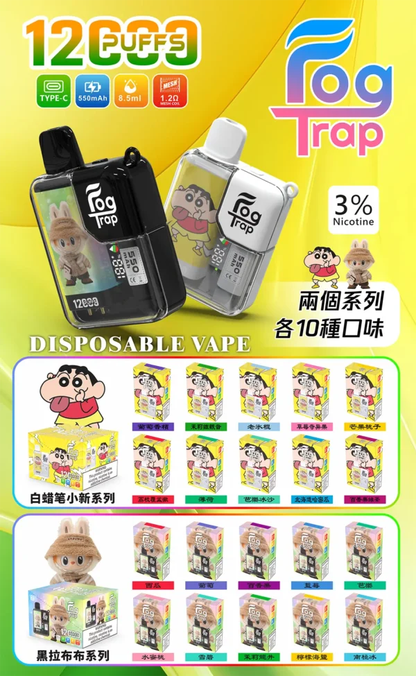 Fog Trap 蠟筆小新×LABUBU限量聯名12000口拋棄式電子煙｜潮流IP設計・收藏級外觀・高容量續航體驗【滿10贈1】超值特惠