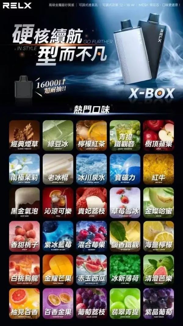 RELX 悅刻 X-BOX 16000口專用換彈拋棄式電子煙套裝｜雙段功率調節・網狀芯爆發力・換彈長效續航